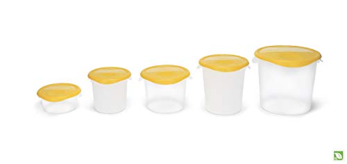 Rubbermaid Commercial Lid (Lid Only)for Round Food Storage Container, Fits 8 Qt. Containers, Yellow (FG572500YEL)
