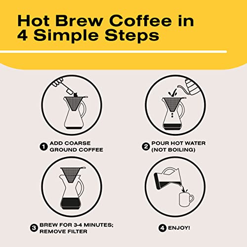 Pour Over Coffee Maker - 5 Cup Borosilicate Glass Carafe - Rust Resistant Stainless Steel Paperless Filter/Dripper - Includes Custom Silicone Sleeve