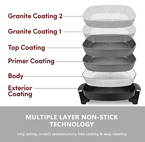 GENERIC Extra Deep Non-stick Electric Skillet Scratch Resistant, Serves 6 To 8 People (10.5Qt.)