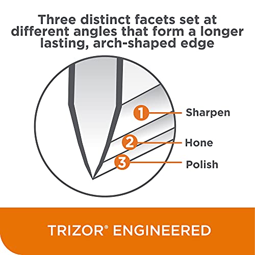 'sChoice Hybrid Knife Diamond Abrasives, Combines Electric And Manual Sharpening For 20 Degree Straight Edge And Serrated Knives, 3-Stage, White