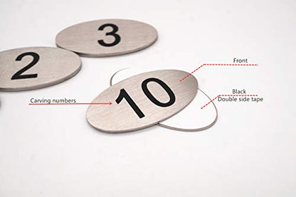  304 Stainless Steel Engraved Oval Table Black Numbers (1-20) Pubs Restaurants Clubs - 1 To 20