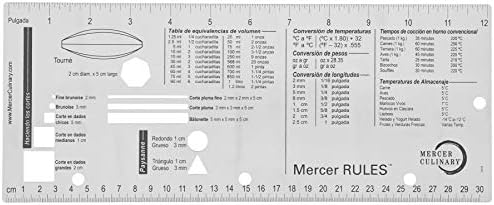  Rules Culinary Mini, Silver