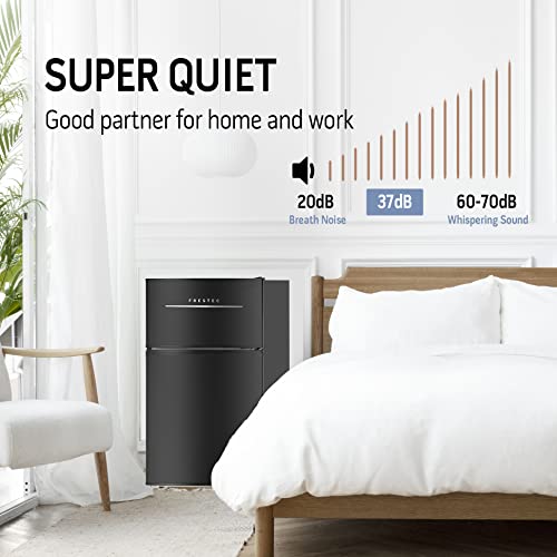  3.2 Cu.Ft Mini Fridge For Bedroom, Mini Refrigerator With Freezer, Dorm Fridge With Freezer, 2 Doors Perfect For Room And Office, Adjustable Temperature(Black)