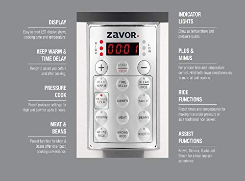  Zavor Select 6 Quart Electric Pressure Cooker And Rice Cooker With Non-stick Inner Cooking Pot And Brushed Stainless Steel Finish (ZSESE01)