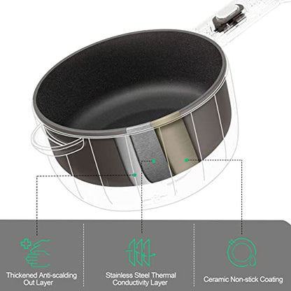  Dezin Electric Hot Pot, 1.8L Non-Stick Sauté Pan, Rapid Noodles Cooker, Mini Pot For Steak, Egg, Fried Rice, Ramen, Oatmeal, Soup With Power Adjustment, College Dorm Room Essential(Egg Rack Included)