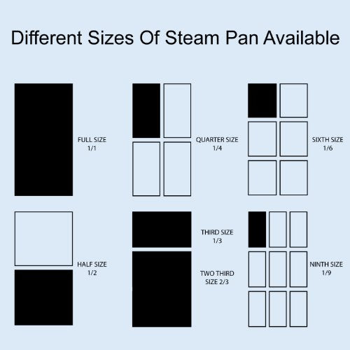  Third Size 4-Inch Deep 22 Gauge Anti Jam Pans