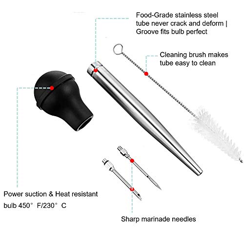  Turkey Baster Syringe For Cooking, Baster Syringe For Thanksgiving, Stainless Steel Turkey Baster With Needles And Cleaning Brush