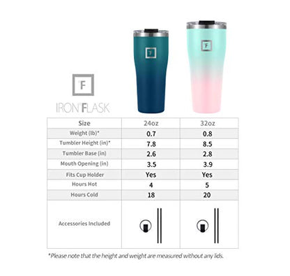  Nsulated Rover Tumbler W/Lid & Straw - 24 Oz Leak Proof & Stainless Steel Bottle For Hot & Cold Drinks - Coffee Travel Mug, Water Metal Canteen, Thermal Cup - Pearl