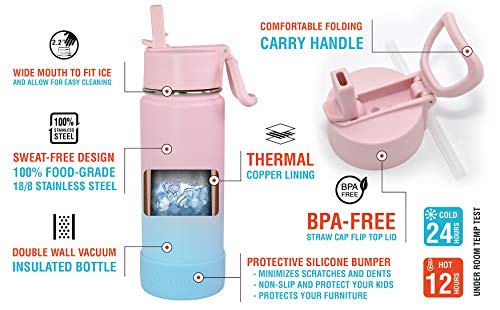  17 Oz Insulated Water Bottle With Straw Lid For Kids And Adult + 20 Funny Waterproof Stickers - Perfect For Personalizing Your Kids Metal Water Bottle