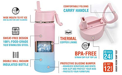  17 Oz Insulated Water Bottle With Straw Lid For Kids And Adult + 20 Funny Waterproof Stickers - Perfect For Personalizing Your Kids Metal Water Bottle