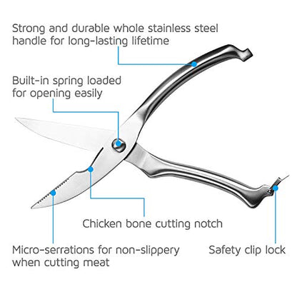 Heavy Duty Poultry Shears WELLSTAR, Utility Ultra Sharp Spring Loaded Kitchen Scissors For Meat Chicken Fish Seafood BBQ Stainless Steel Food Scissors (Silver)
