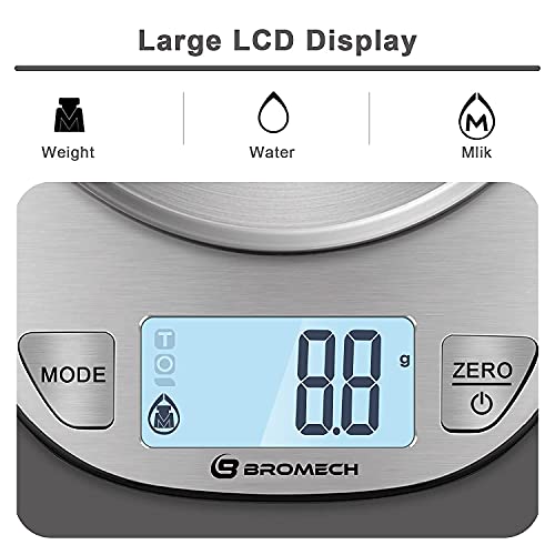  Food Scale With Bowl 2.27QT, Digital Kitchen Scale For Weight Loss, Baking, Cooking And Keto, 11lb Capacity, Stainless Steel, Battery Included