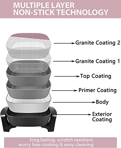  Nstick Extra Deep Electric Skillet - With Glass Vented Lid, Serves 4 To 6 People (7.5Qt.)