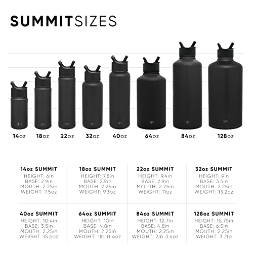  Water Bottle With Straw Lid Vacuum Insulated Stainless Steel Metal Thermos Bottles | Reusable Leak Proof BPA-Free Flask For Gym, Travel, Sports | Summit Collection | 32oz, Light Pink