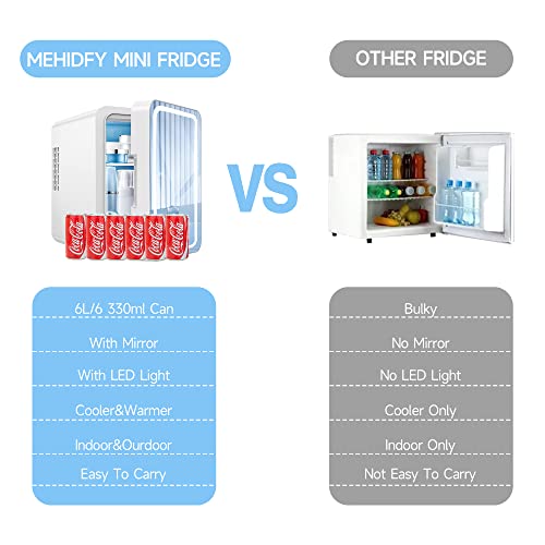  Mini Fridge For Bedroom, 6L Skincare Fridge With Dimmable LED Mirror, Cooler And Warmer Beauty Fridge, Portable Small Refrigerator, Mini Fridge For Makeup, Skincare, Drinks (White)