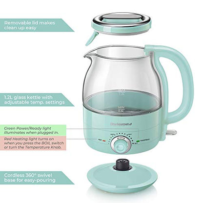  Ass Teakettle, 1.2L, Mint (EKT1220M)
