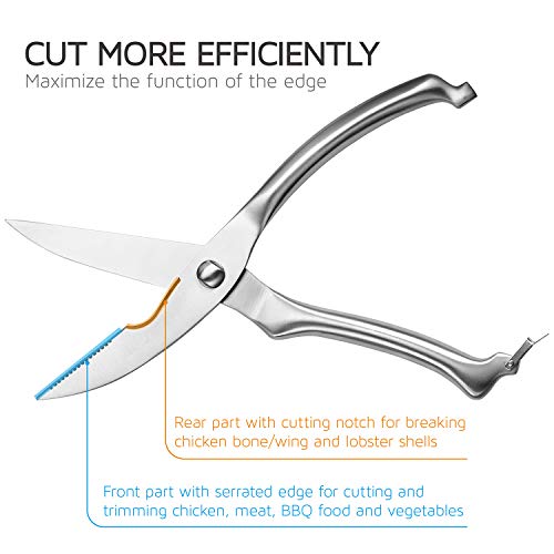  Heavy Duty Poultry Shears WELLSTAR, Utility Ultra Sharp Spring Loaded Kitchen Scissors For Meat Chicken Fish Seafood BBQ Stainless Steel Food Scissors (Silver)
