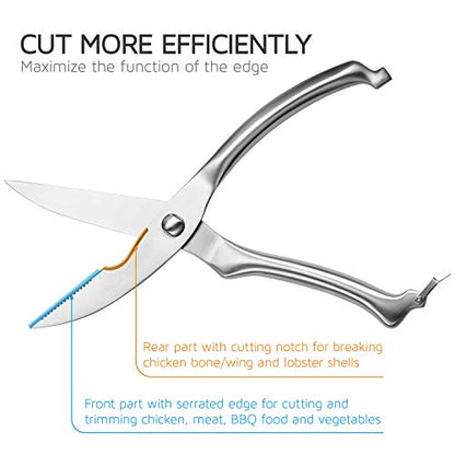  Heavy Duty Poultry Shears WELLSTAR, Utility Ultra Sharp Spring Loaded Kitchen Scissors For Meat Chicken Fish Seafood BBQ Stainless Steel Food Scissors (Silver)