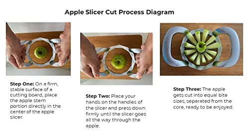  Apple Slicer Corer 12-Blade 304 Stainless Steel Extra Large Fruit And Vegetable Cutter - Ultra-Sharp, Heavy Duty