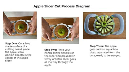  Apple Slicer Corer 12-Blade 304 Stainless Steel Extra Large Fruit And Vegetable Cutter - Ultra-Sharp, Heavy Duty