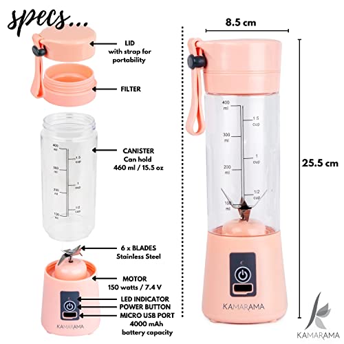  Portable Blender For Shakes And Smoothies – Rechargeable 15.5-Oz Fusion Blender & Portable Juicer Comes With Carry Strap, USB Cable, 2 Reusable Straws, 1 Straw Cleaner & 1 Bottle Cleaner, (Cotton Candy Pink)