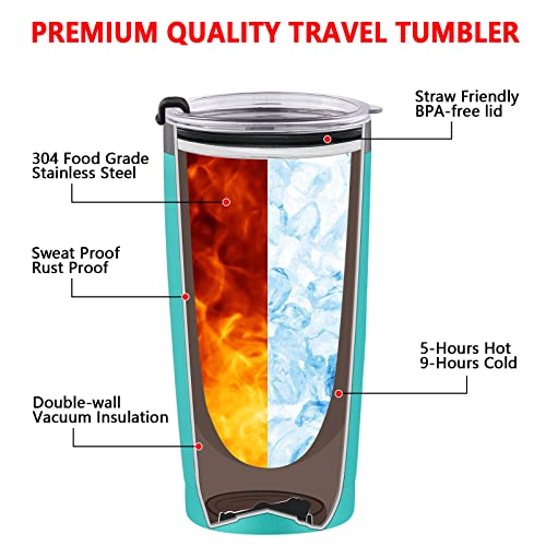  Daddy And Mommy Est 2023 Travel Tumbler, New Parents Insulated Tumblers 20Oz, Mom Dad Gift For Mother's Day, Father's Day, Christmas, New Pregnancy, Birthday, Baby Shower (Black Aqua Blue)
