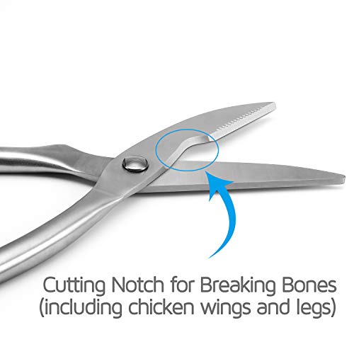 Heavy Duty Poultry Shears WELLSTAR, Utility Ultra Sharp Spring Loaded Kitchen Scissors For Meat Chicken Fish Seafood BBQ Stainless Steel Food Scissors (Silver)