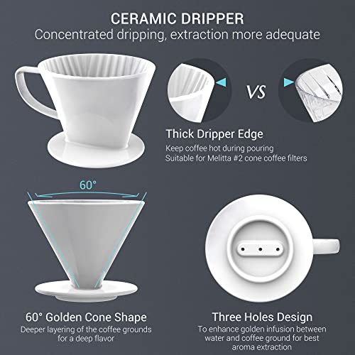  Pour Over Coffee Maker Set Pour Over Stand Set | White Ceramic Dripper | 600ml/20oz Glass Server | Non-slip Stand | Home Office Coffee Maker Kit 5 Cup