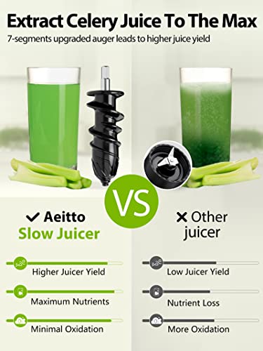  Slow Juicer,Aeitto Celery Juicer Machines,Masticating Juicer,Cold Press Juicer, Juice Extractor With 2-Speed Modes,Reverse Function & Quiet Motor For Vegetables And Fruits,Easy To Clean With Brush