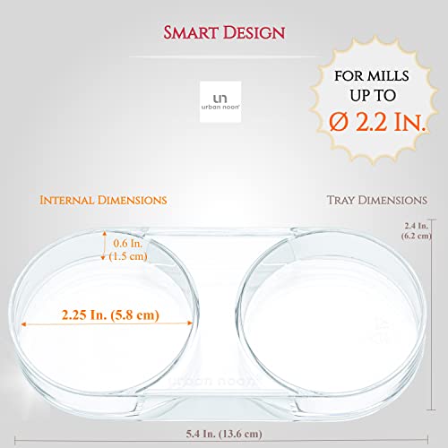  Salt And Pepper Mill Tray - Acrylic Transparent Mill Rest By Urban Noon - Grinders Up To 2.2 Inches In Diameter