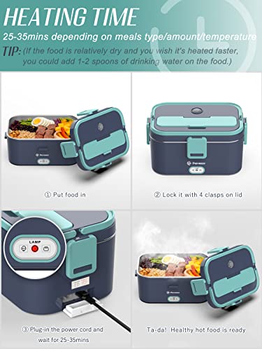  Electric Lunch Box [Faster-75W, Large-1.8L] Food Heated Lunch Box, 12V/24V/110V Food Warmer Lunch Box For Car Truck Home, With Airtight Lid, SS Container, Fork Spoon, Carry Bag