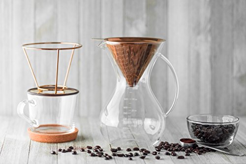  IBOU - Copper Coated Pour Over Coffee Dripper - Paperless Filter - Reusable & Ecofriendly - Honeycomb Design Dripper - Coffee Brewer - Chemex - Bodum - Carafe Compatible