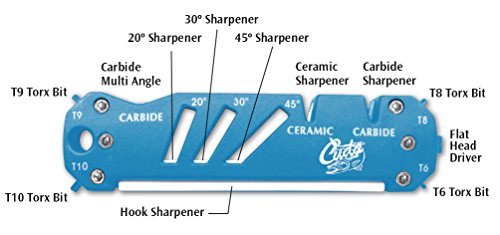  Millus Cuda Knife; Shear; And Hook, Blue, (18097)