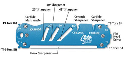  Millus Cuda Knife; Shear; And Hook, Blue, (18097)