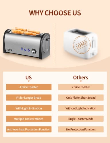  Long Slot Toaster 4 Slice, Stainless Steel Retro Toasters Best Rated Prime With 1.25" Extra Wide Slot And Defrost/Reheat/Cancel Function/6 Browning Settings/Removable Crumb Tray/Evenly Toasting, 1300W