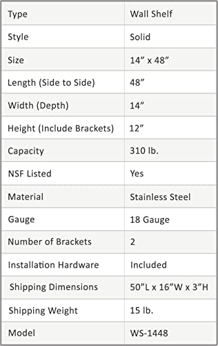  14" X 48" Stainless Steel Wall Shelf | Metal Shelving | Garage, Laundry, Storage, Utility Room | Restaurant, Kitchen | Food Prep | NSF Certified
