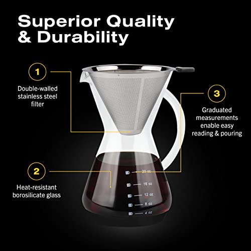  Pour Over Coffee Maker - 5 Cup Borosilicate Glass Carafe - Rust Resistant Stainless Steel Paperless Filter/Dripper - Includes Custom Silicone Sleeve