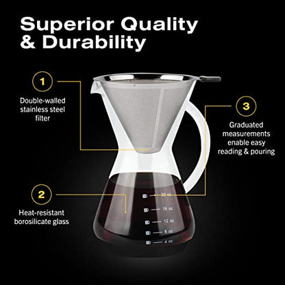  Pour Over Coffee Maker - 5 Cup Borosilicate Glass Carafe - Rust Resistant Stainless Steel Paperless Filter/Dripper - Includes Custom Silicone Sleeve