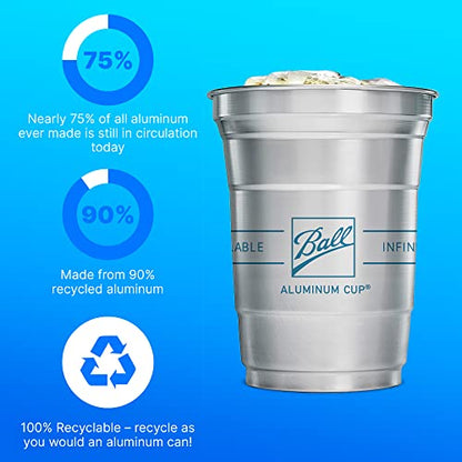  Recyclable Party Cups, 16 Oz. Cup, 30 Cups Per Pack