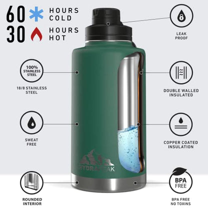  50oz Insulated Large Water Bottle - Leak Proof Stainless Steel Water Flask, Double Wall Vacuum Insulation Keeps Drinks COLD For 24 Hours And HOT For 12 Hours (Forest)