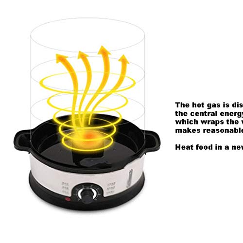  WAZTT Home Electric Food Steamer Multifunctional Steamer Pot Automatic Power-Of 3-Layer Large Capacity Seafood Steamer Cooker