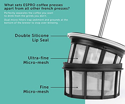  - P3 French Press - Double Micro-Filtered Coffee And Tea Maker, Grit-Free And Bitterness-Free Brews, Durable Stainless Steel Frame, Ideal For Loose Tea And Coffee Grounds - (Black, 32 Oz)
