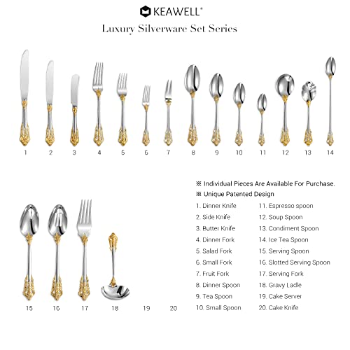  Luxury Gravy Ladle, 18/10 Stainless Steel, Gold Accent, Small Gravy Spoon For Home. Solid And Sturdy, Set Of 2, Dishwasher Safe