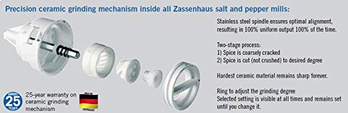 Zassenhaus Augsburg Salt Grinder Mill, 7-Inch, Gloss White With Stainless Steel