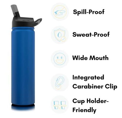  27oz Insulated Water Bottle Thermos, Premium Triple Layer Vacuum Stainless Steel, BPA Free Wide Mouth Lid With Carabiner Clip