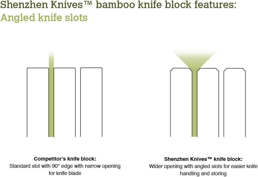  Large In-Drawer Knife Block: 11 Slot (Holds 10-12 Knives) Empty Bamboo Wooden Knife Holder For Kitchen Drawers