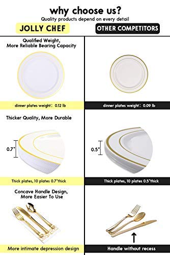  700 Piece Gold Dinnerware Set-200 Plastic Plates- 300 Gold Plastic Silverware-100 Gold Plastic Cups-100 Disposable Hand Towel- Disposable Gold Dinnerware Set For Halloween, Christmas, Thanksgiving