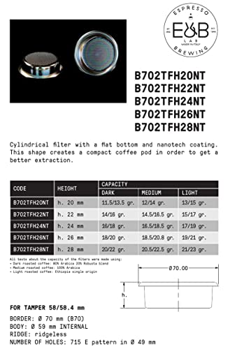  E&B Lab, By IMS Nanoquartz Precision Basket With Largest Filtration Area Of 715 Holes. For About 18 Grams. B702TFH24NT
