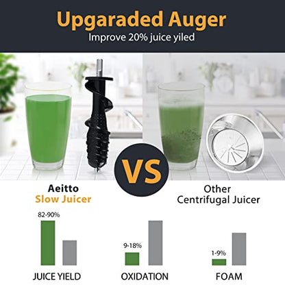  Cold Press Juicer, Slow Juicer, Juicer Machines With 3 Inch Wide Chute, 2-Speed Modes & Reverse Function, Masticating Juicer With Brush Easy To Clean For Fruit And Vegetable (Sliver)