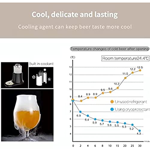  SOYEN Portable Beer Dispenser - Ultra-Sonic Beer Bubbler Foamer Maker &Beer Pump Vibration Foamer Keep Beer Taste Longer,per Feste, Bar& Riunioni Di Famiglia